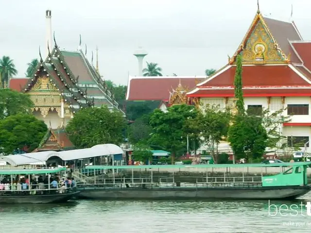 What's the (Real) Name of the Capital of Thailand?