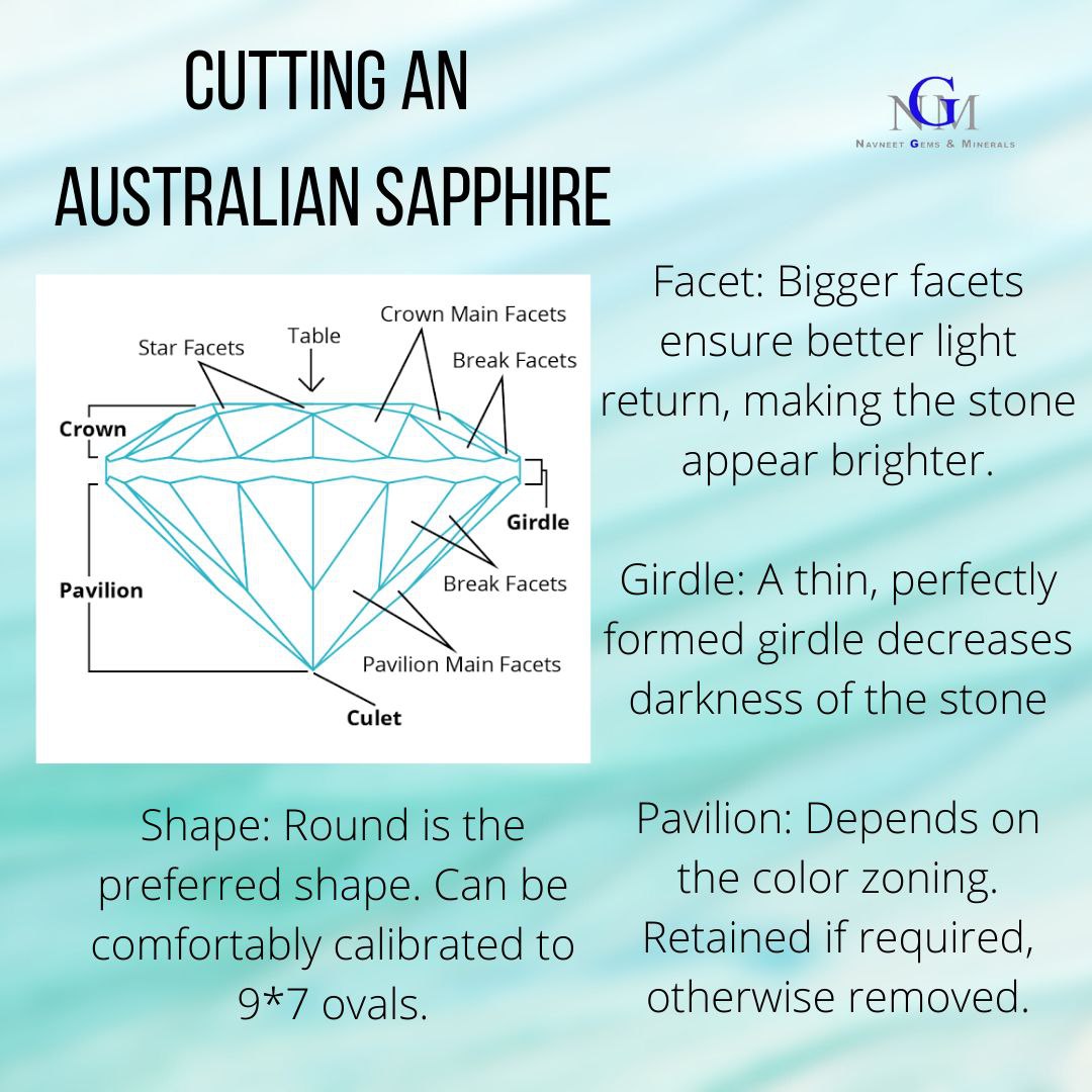Cutting an Australian Sapphire: What makes it special.