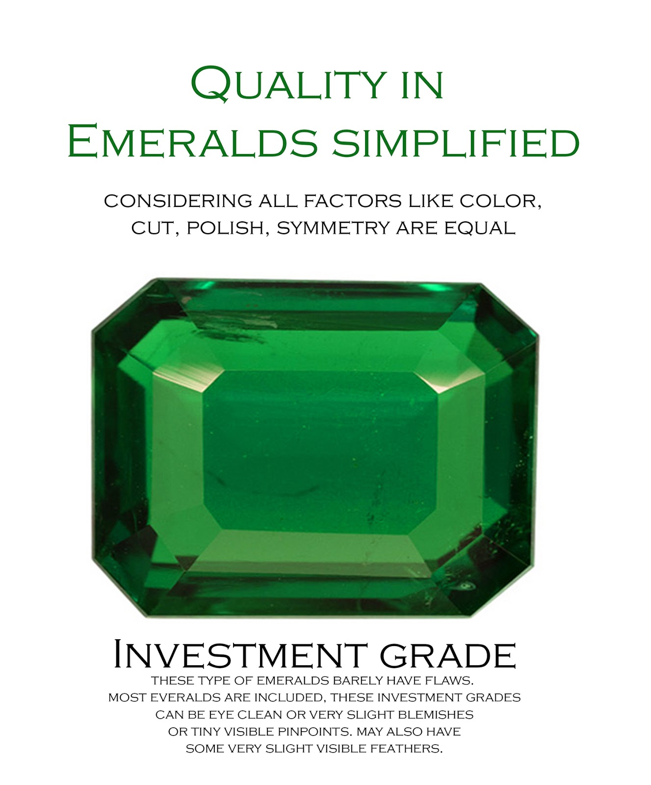 Investment grade emeralds