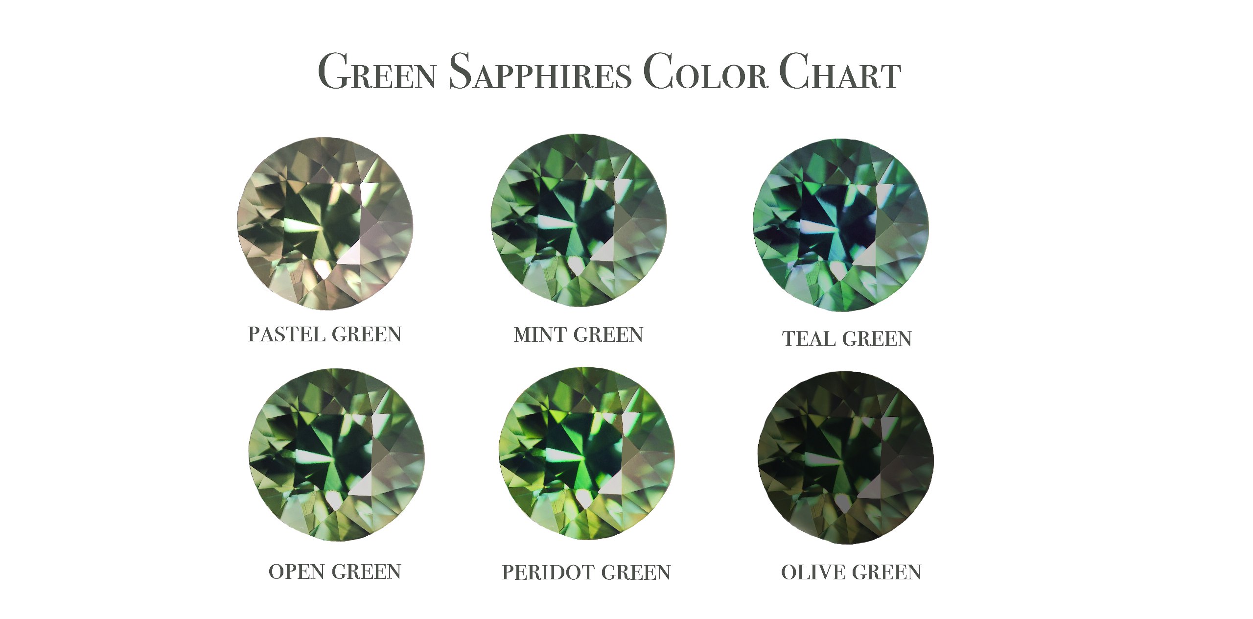 Green SapphiresWholesale Sapphires Sapphires