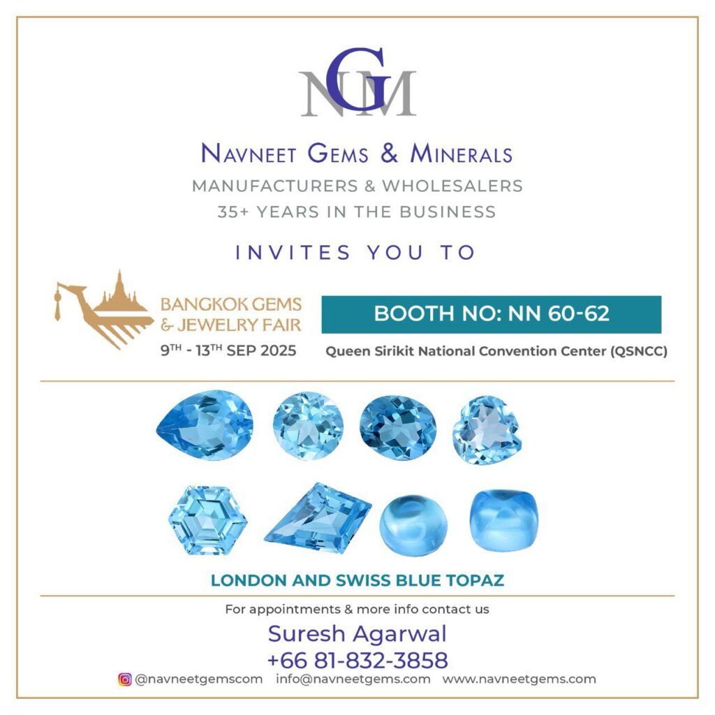 London and Swiss Blue Topaz