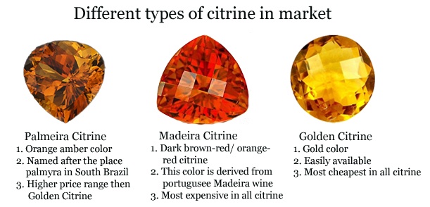 palmeira-madeira-and-golden-citrine_ Navneet Gems