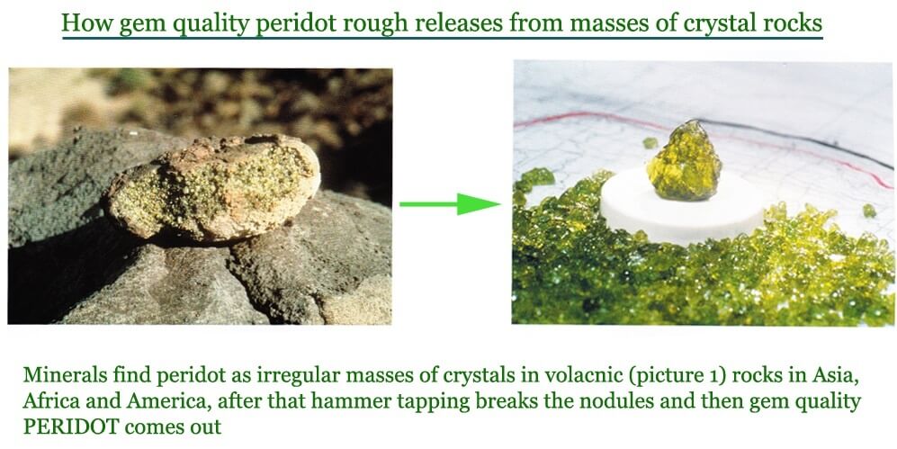 peridot mining