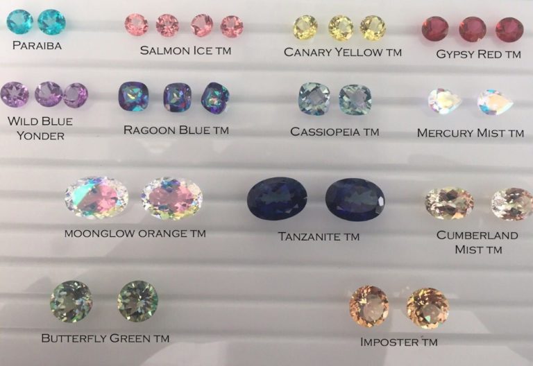 Rainbow range of topaz