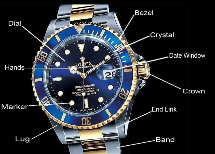 wholesale stainless steel watches