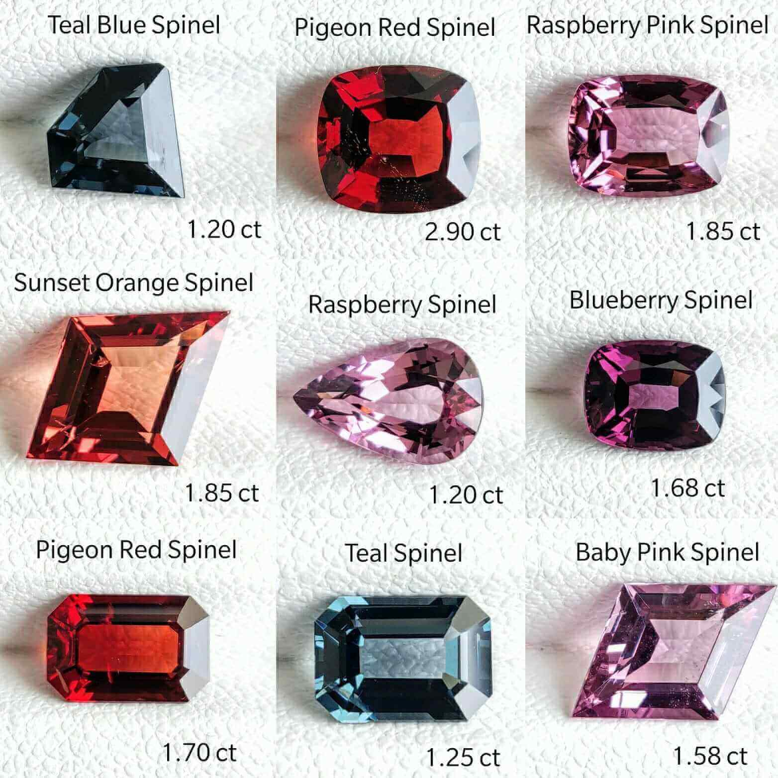 Spinel