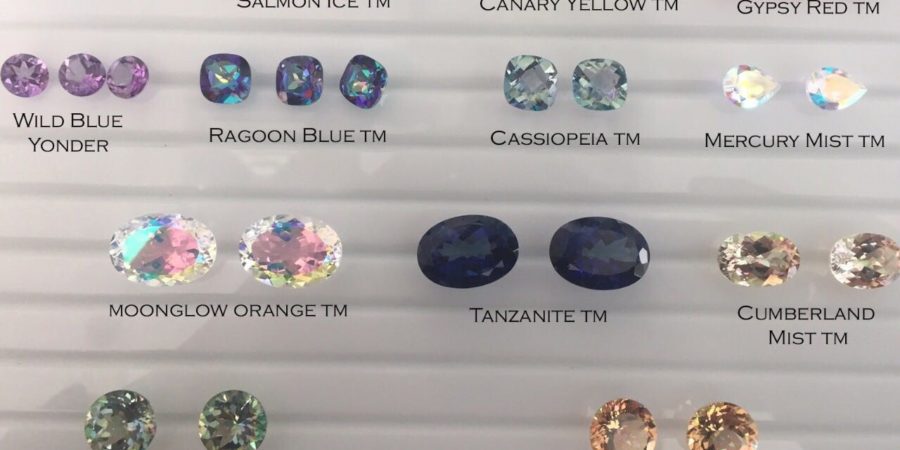 Topaz Gemstones Are Available In So Many Different Varieties – What Makes It So Flexible?