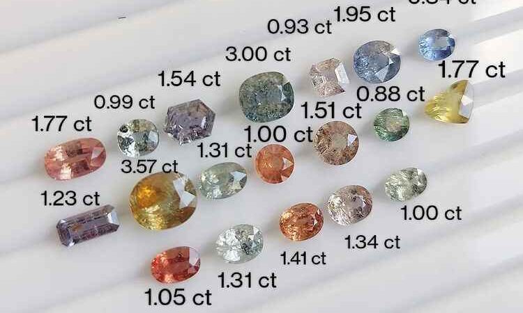 The Four Determining Factors That Can Help You Invest In Coloured Gemstones