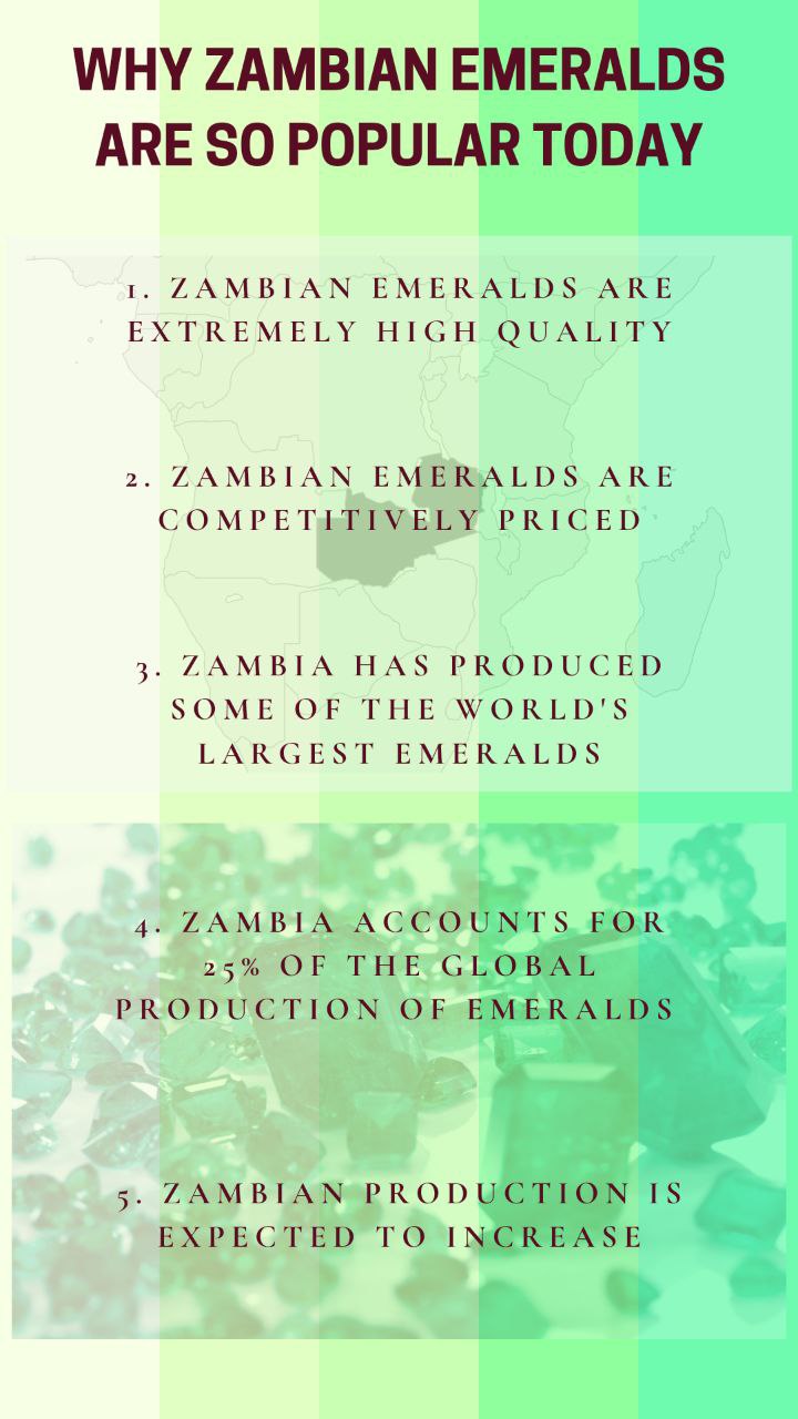 Zambian emeralds in a nutshell
