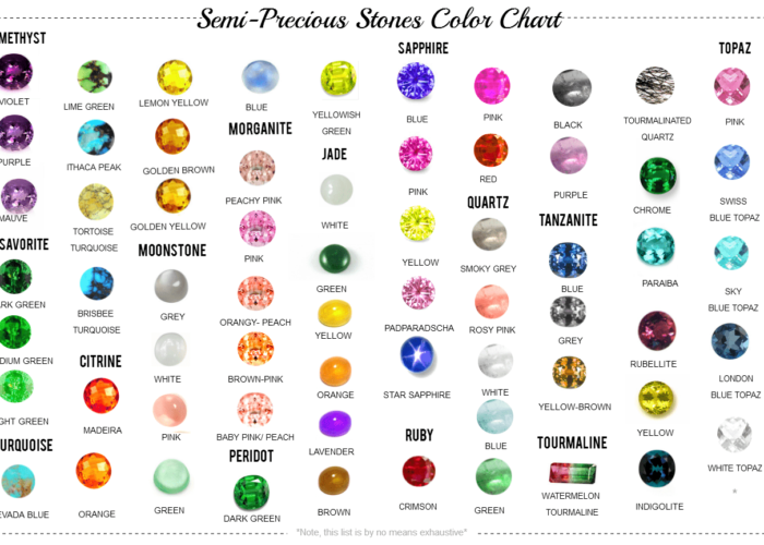 Semi precious stones