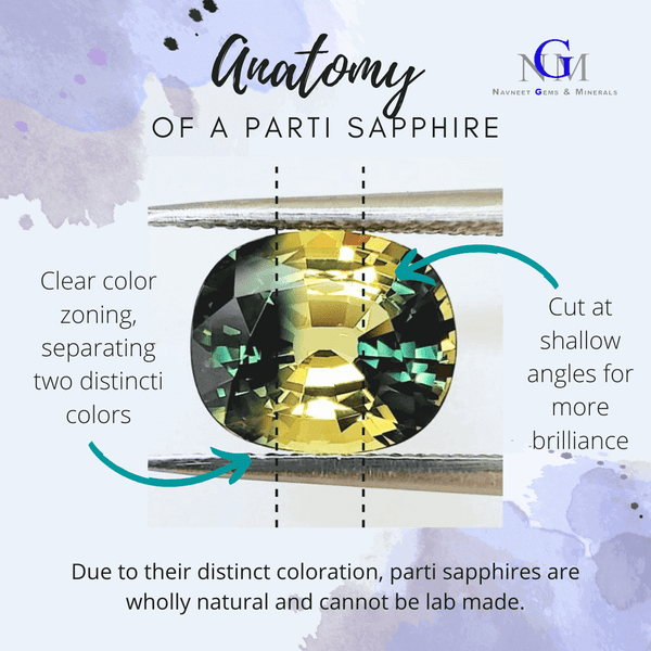 Anatomy of a Parti Sapphire