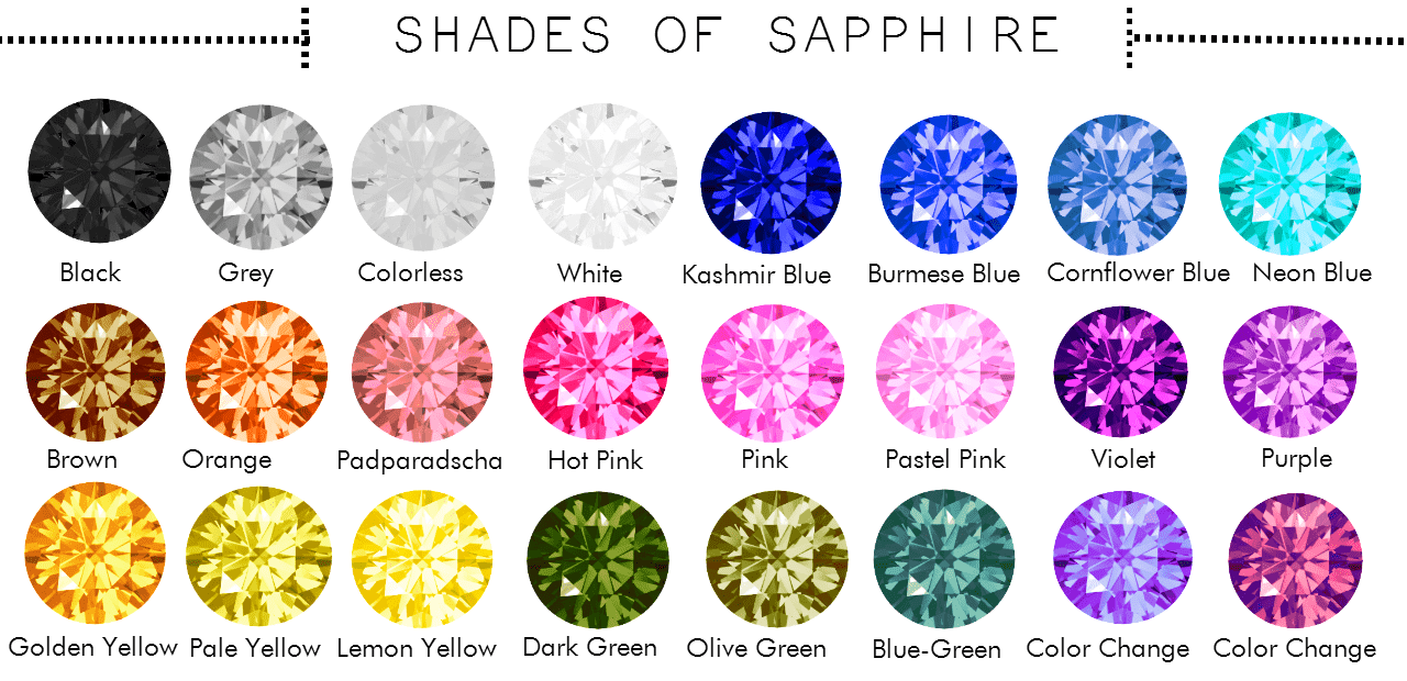 Sapphire Colors